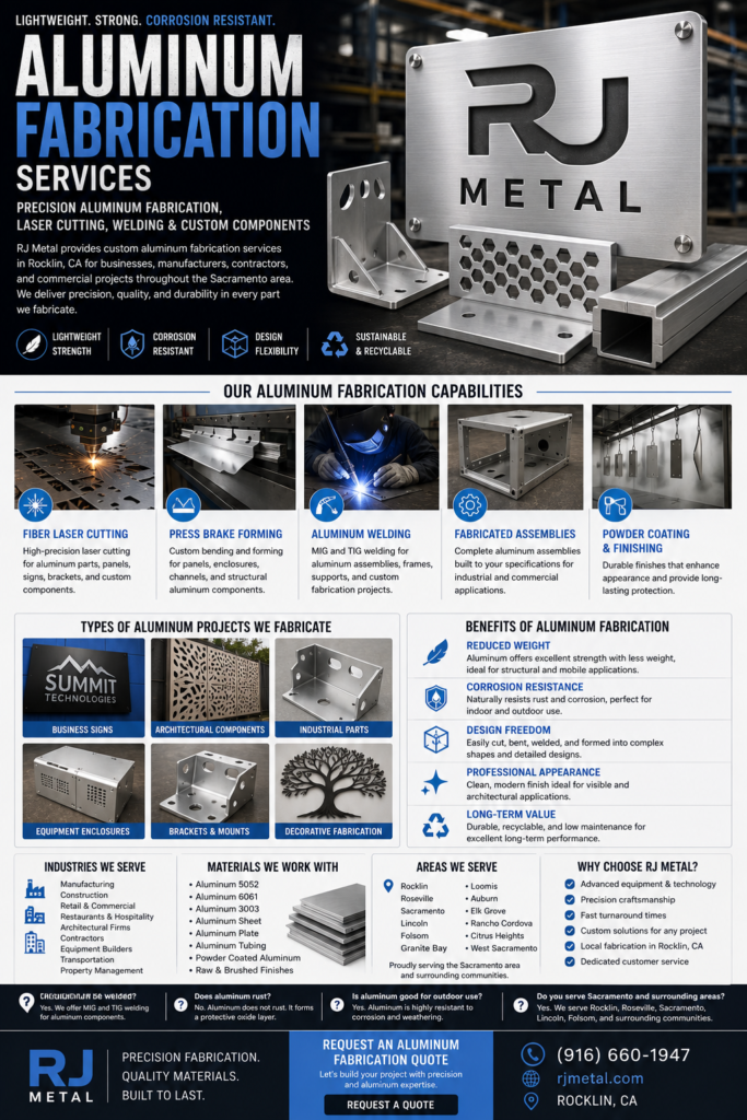 Aluminum sheets