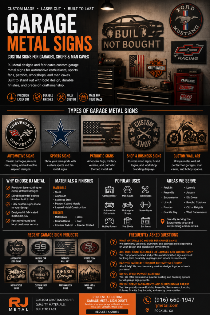 garage metal signs